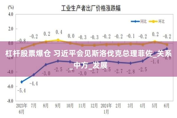 杠杆股票爆仓 习近平会见斯洛伐克总理菲佐_关系_中方_发展