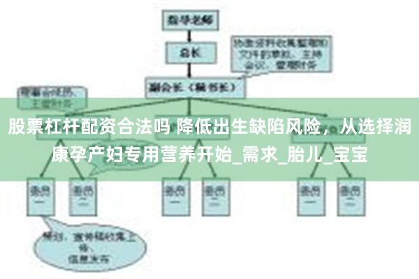 股票杠杆配资合法吗 降低出生缺陷风险，从选择润康孕产妇专用营养开始_需求_胎儿_宝宝